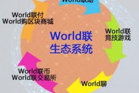 WMA数字资产应用于World联全球互助生态体系