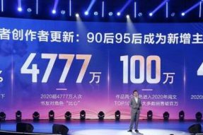 阅文集团IP开发为驱动力，开放性地与全行业合作伙伴共建IP生态业务矩阵