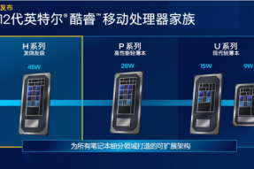 Intel正式推出12代酷睿P系列、U系列低功耗版