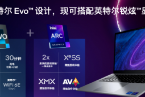 英特尔推出英特尔锐炫™A系列独立显卡