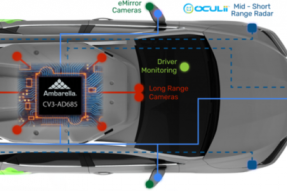 安霸推出CV3系列汽车AI域控制器首个量产版本CV3-AD685